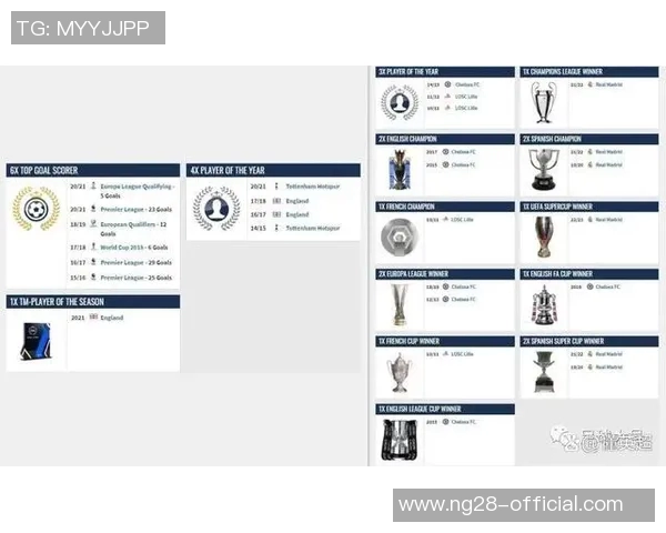 莱比锡战胜皇马友谊赛回顾乌龙球成比赛转折点数据分析